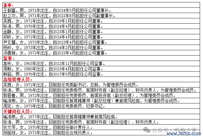 开端：公司官网